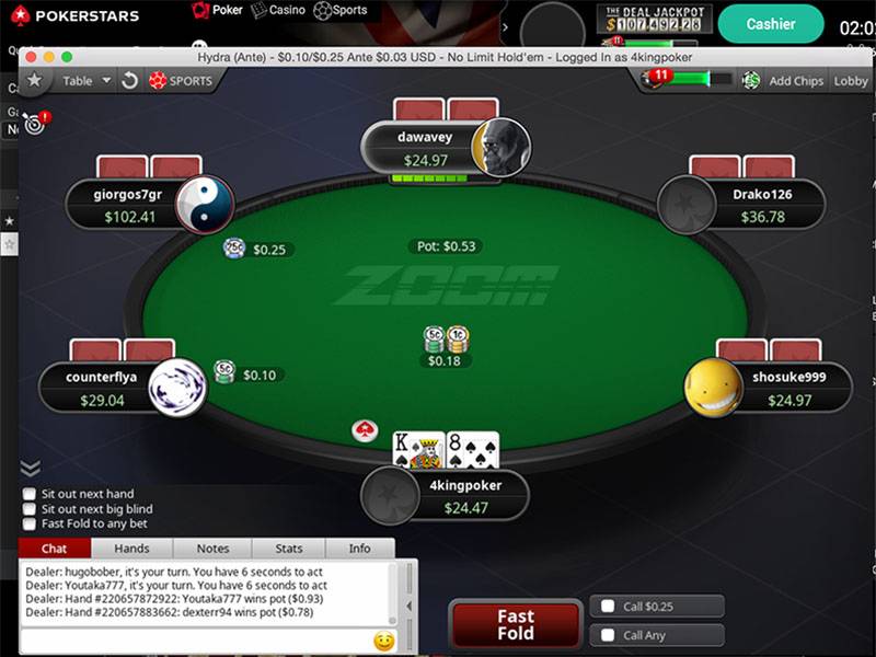 rush-&-zoom-poker-strategia